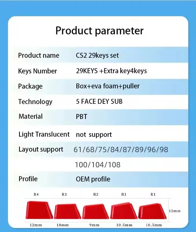 CS2 KEYCAPS CSGO 29 KEYS OEM Profile GAME Keycaps for mechanical keyboard